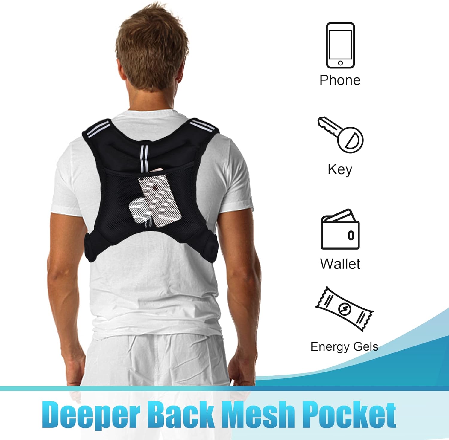 Weighted Vest with Ankle/Wrist
